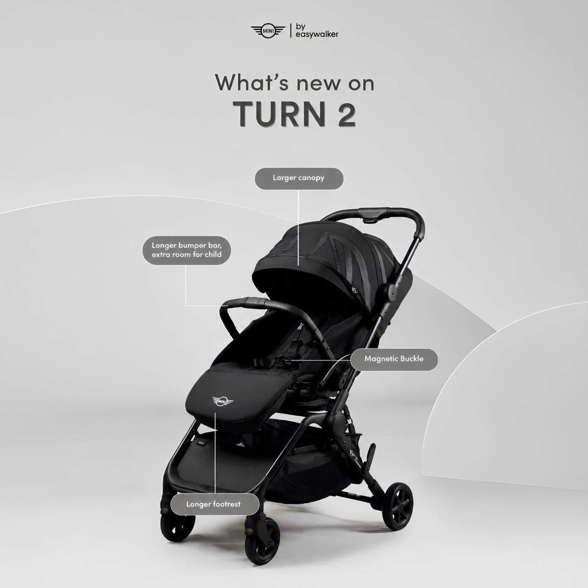Easywalker MINI Buggy TURN 2 Stroller Autofold_02