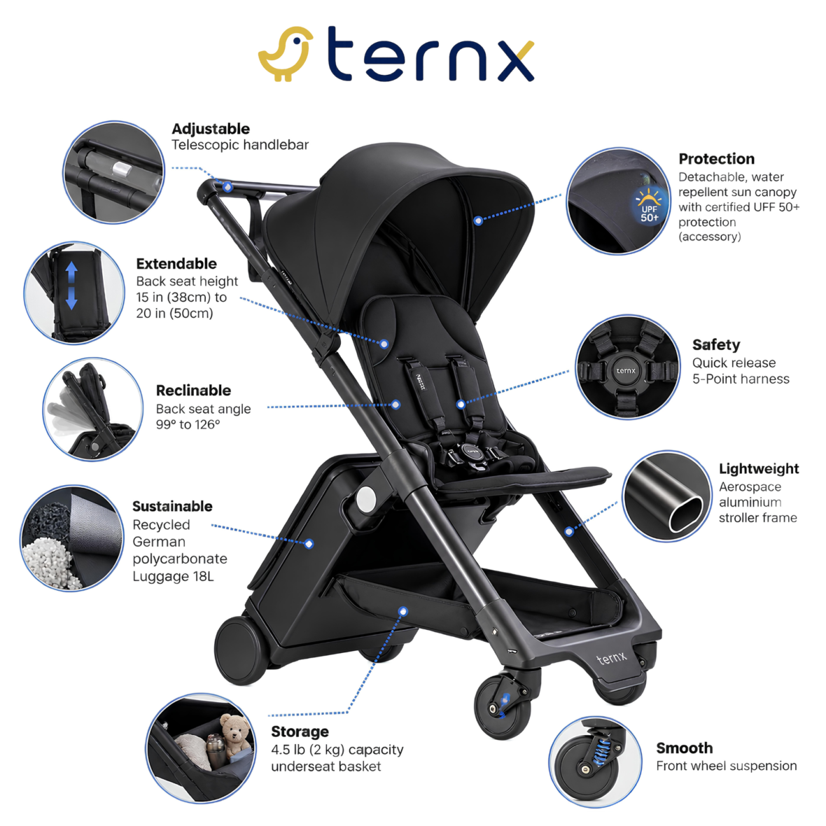 TernX Carry-On Luggage Cabin Premium 2-in-1 Travel Stroller_02